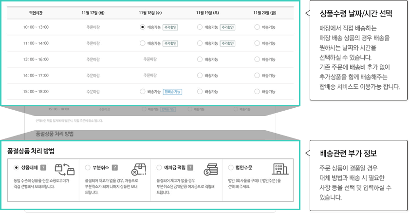 상품수령 날짜/시간 선택:매장에서 직접 배송하는 매장 배송 상품의 경우 배송을 원하시는 날짜와 시간을 선택하실 수 있습니다.배송관련 부가 정보:주문 상품이 결품일 경우 대체 방안과 배송 시 필요한 사항 등을 선택 및 입력하실 수 있습니다.
