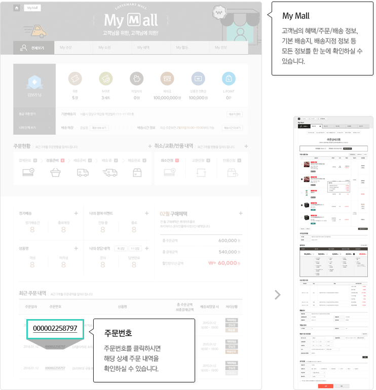 마이롯데:고객님의 혜택/주문/배송 정보, 기본 배송지, 배송매장 정보 등 모든 정보를 한 눈에 확인하실 수 있습니다.주문번호:주문번호를 클릭하시면 해당 상세 주문 내역을 확인하실 수 있습니다.